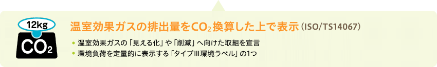 温室効果ガスの排出量をCO₂換算した上で表示(ISO/TS14067) / 温室効果ガスの「見える化」や「削減」へ向けた取組を宣言 / 環境負荷を定量的に表示する「タイプⅢ環境ラベル」の1つ