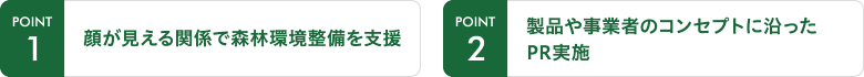 POINT 1. 顔が見える関係で森林環境整備を支援 / POINT 2. 製品や事業者のコンセプトに沿ったPR実施