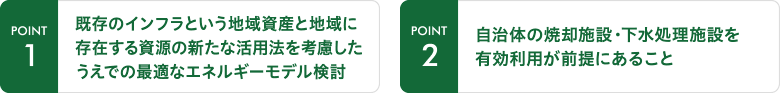 POINT 1. 既存のインフラという地域資産と地域に存在する資源の新たな活用法を考慮したうえでの最適なエネルギーモデル検討 / POINT 2. 自治体の焼却施設・下水処理施設を有効利用が前提にあること