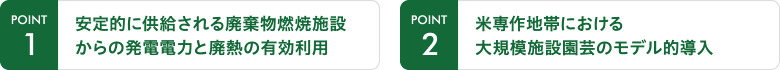 POINT 1. 安定的に供給される廃棄物燃焼施設からの発電電力と廃熱の有効利用 / POINT 2. 米専作地帯における大規模施設園芸のモデル的導入