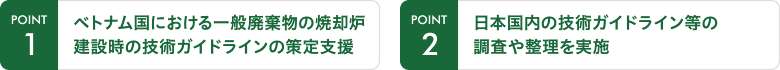 POINT 1. ベトナム国における一般廃棄物の焼却炉建設時の技術ガイドラインの策定支援 / POINT 2. 日本国内の技術ガイドライン等の調査や整理を実施